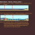 Miami Beach Sea Level Rise Adaptation